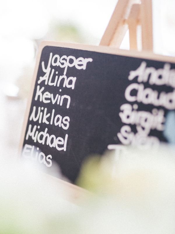 Spiritual & Mindful Display Names
